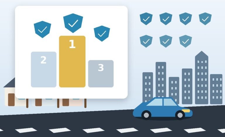 Top 10 Best Auto Insurance Companies in 2026: Ranked and Reviewed