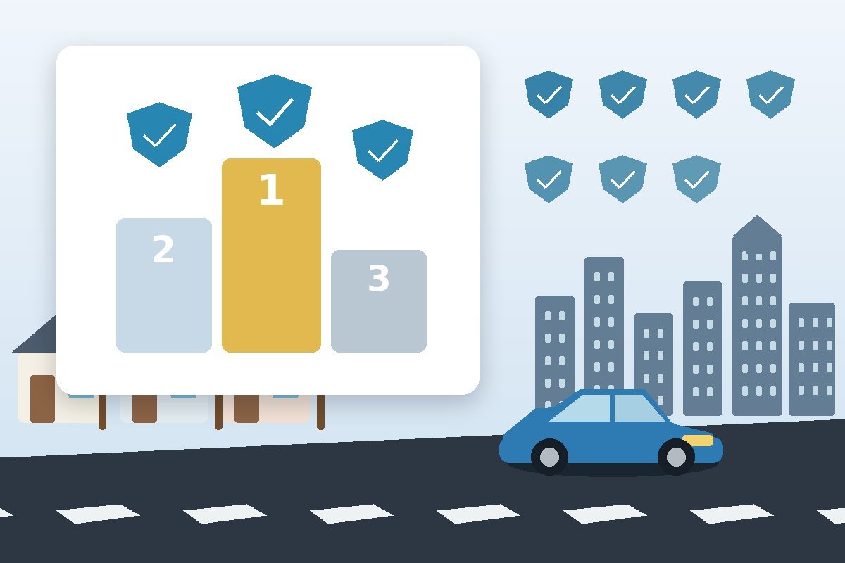 Top 10 Best Auto Insurance Companies in 2026: Ranked and Reviewed