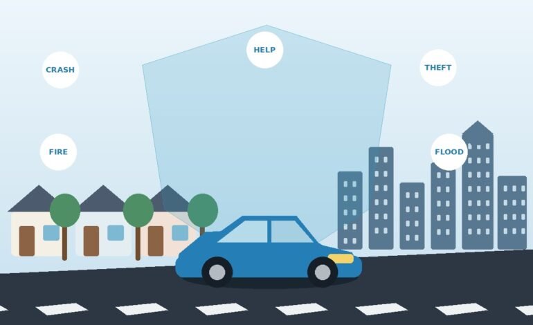 Full Coverage Auto Insurance Explained: What It Covers and What It Costs