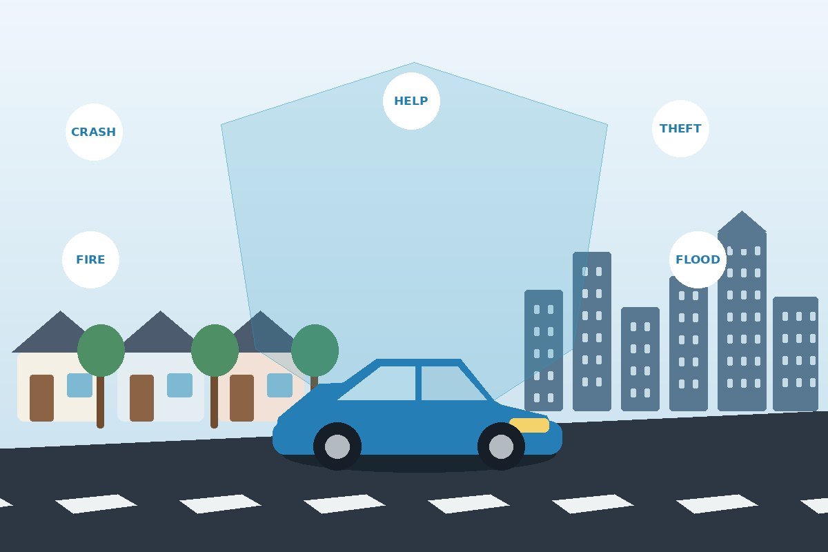 Full Coverage Auto Insurance Explained: What It Covers and What It Costs